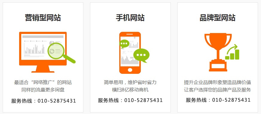 營(yíng)銷型網(wǎng)站建設(shè)解決方案